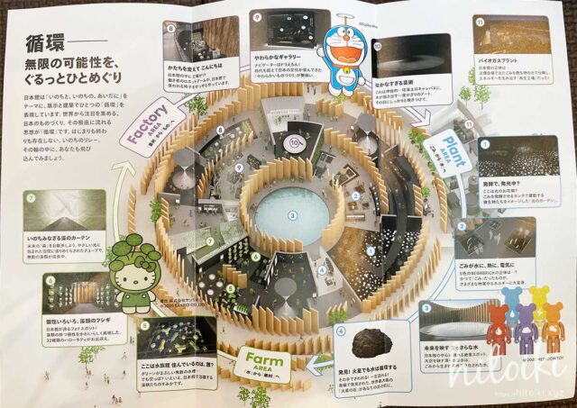 EXPO2025(大阪・関西万博)日本館のパンフレットによる全体図