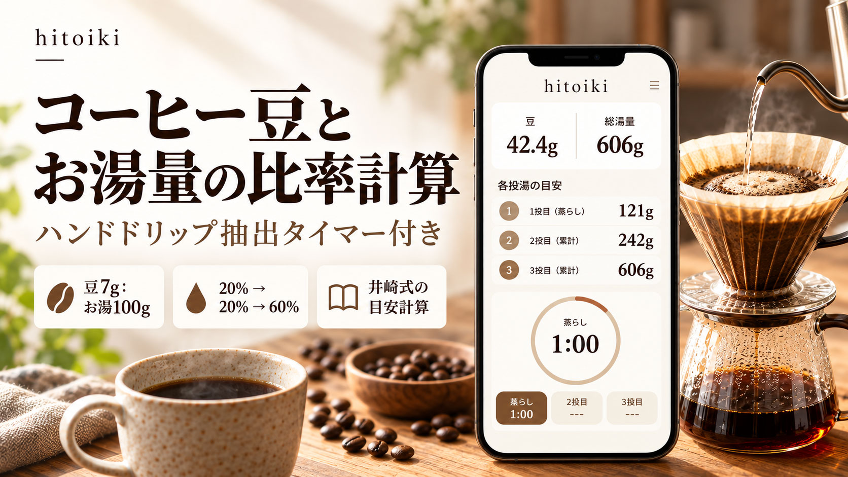 コーヒー豆とお湯量の比率を自動計算｜無料ハンドドリップ抽出タイマー